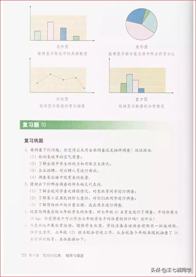 初中数学七年级下册课本人教版,苏教版初中数学七年级下册课本