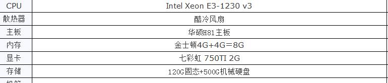 300左右e3,e31231v3与4590哪个好