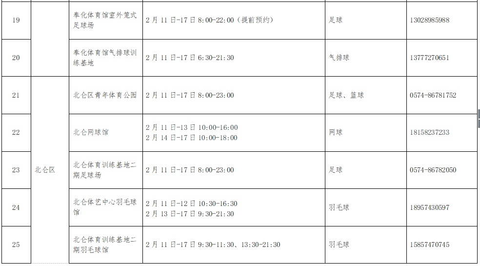 春节期间宁波公共体育场馆持续开放，还有一系列线上健身赛事等你参加
