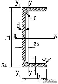 钢材基础知识全集,钢材冶金学基础知识2