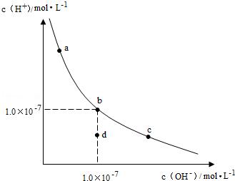 高中化学水溶液模拟选择题汇编,化学电解质真题