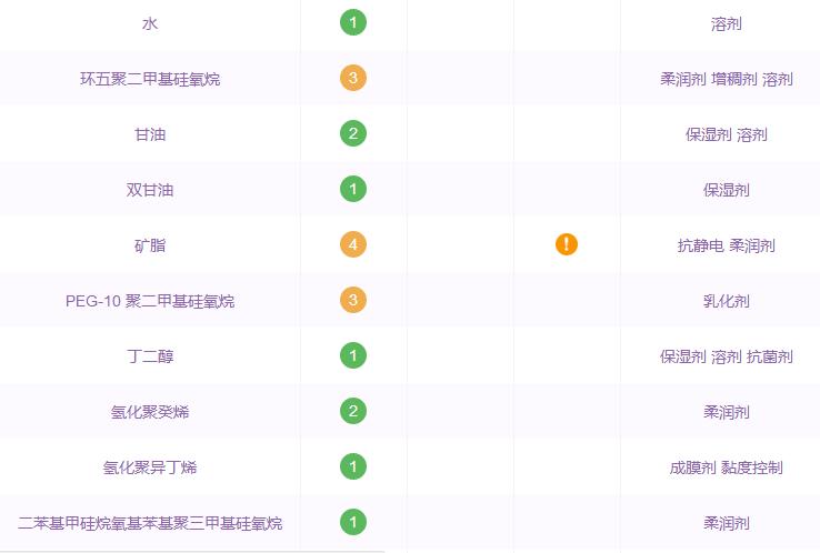 佐丹力鱼子酱眼霜贵妇眼霜,盘点10款贵妇级眼霜