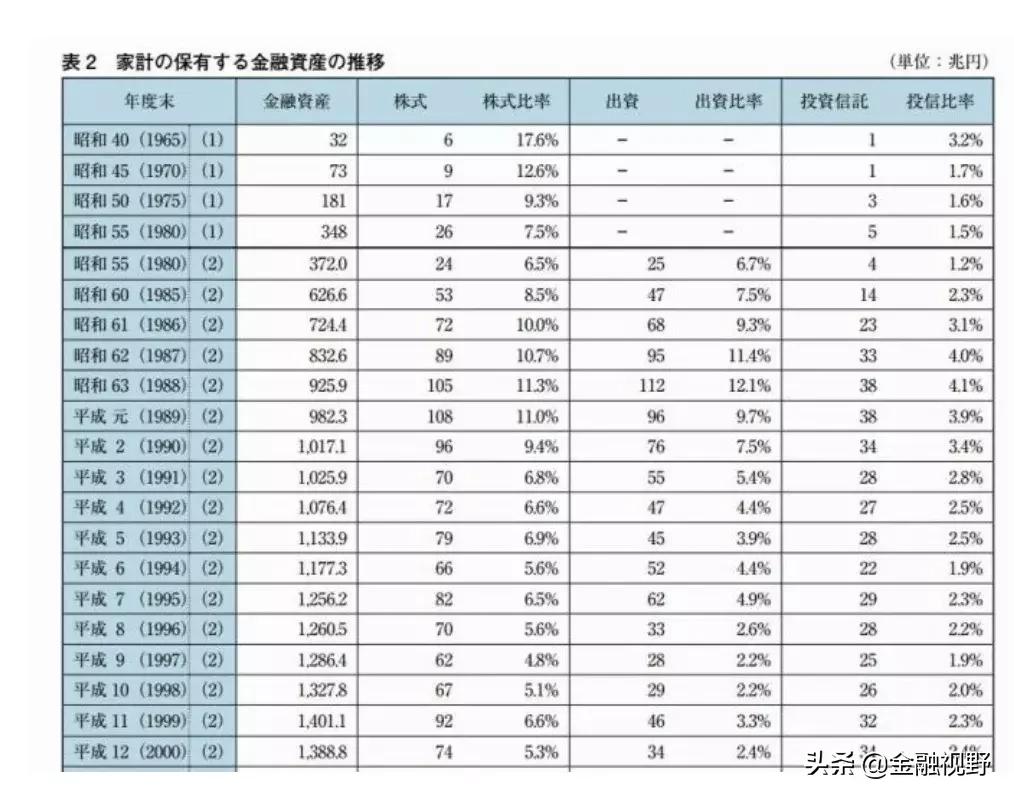 如何看待低欲望社会的日本,日本低欲望社会现状