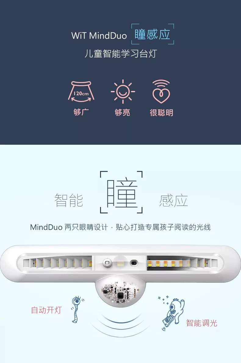 怎样选学生护眼台灯,学生护眼台灯如何选择