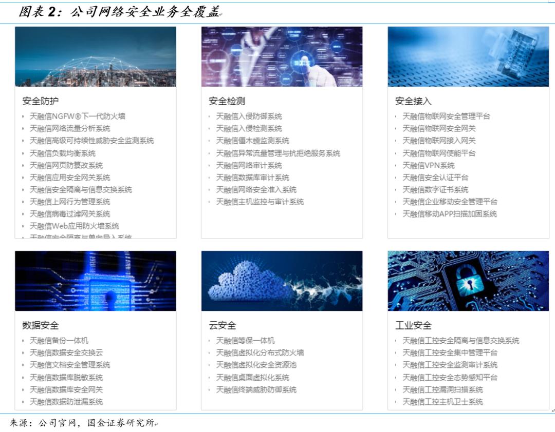 国金研究投资策略,国金研究十大热门股