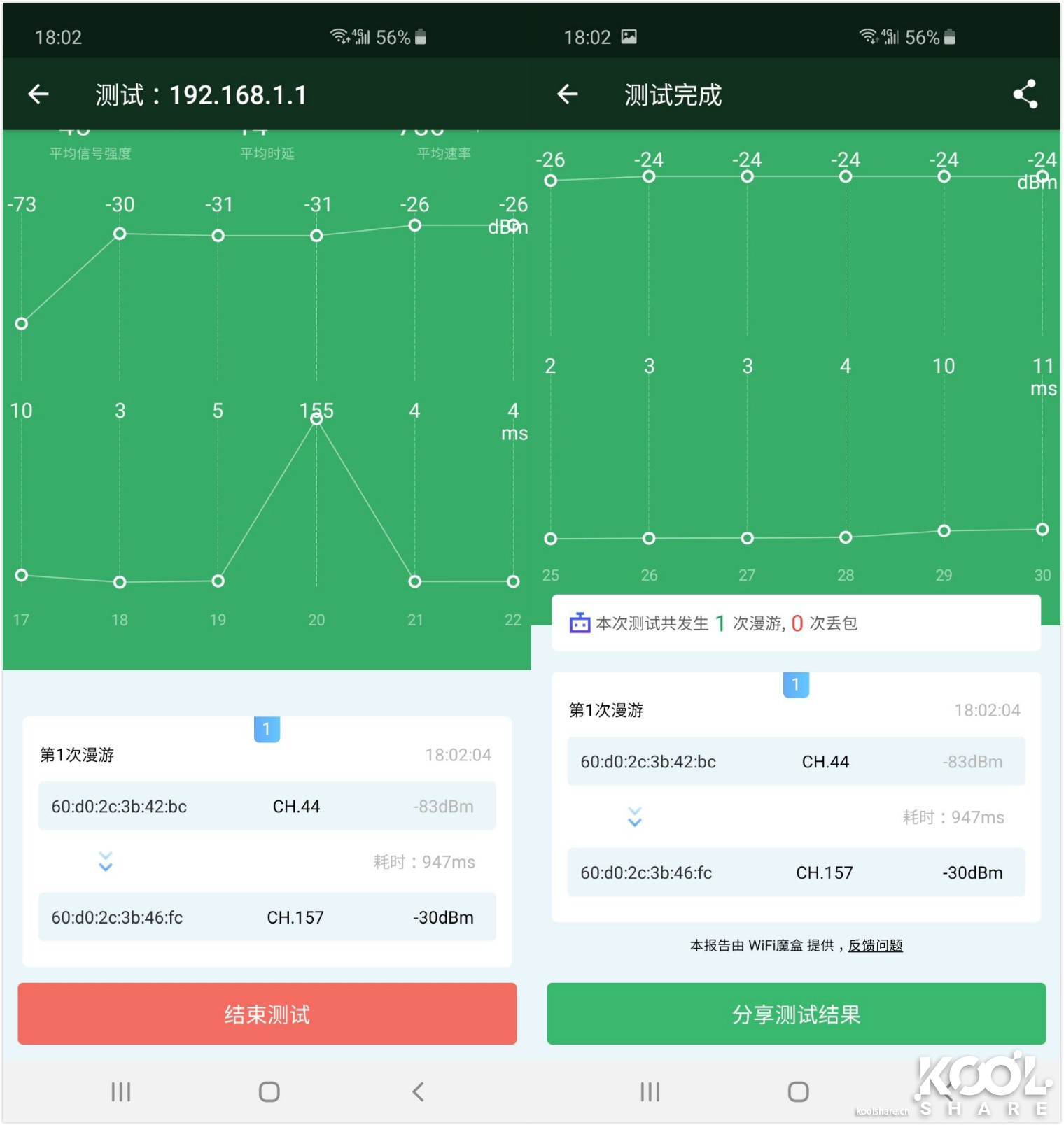 美国优科ruckus无线ap,优科ruckus无线ap