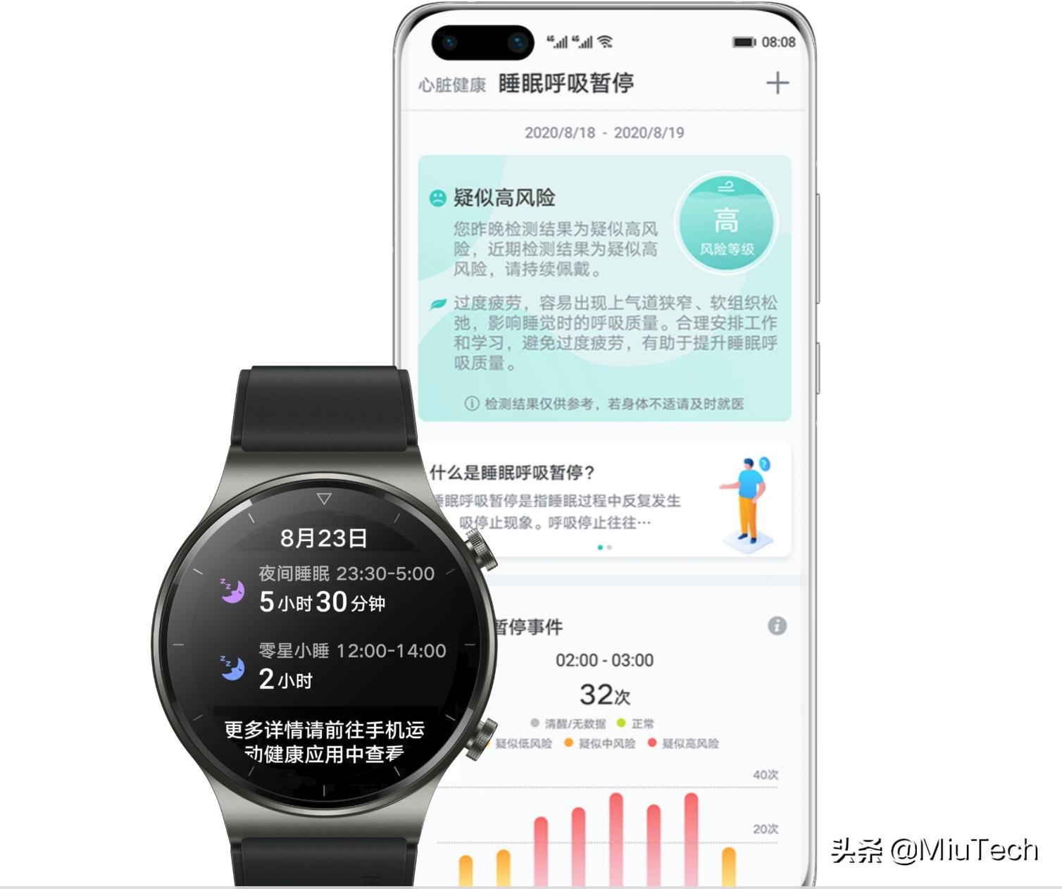 送长辈手环可以吗,适合老人戴的智能手表手环测评