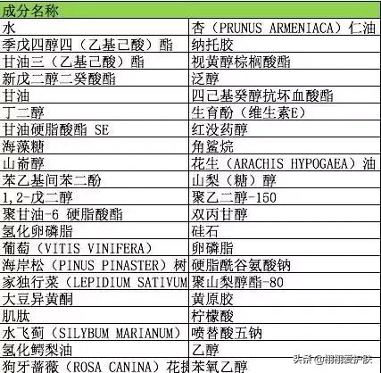 城野医生377美白精华可以祛痘印吗,修丽可淡斑精华和城野医生377