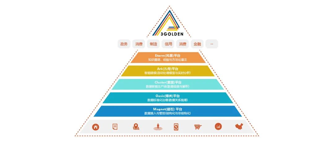 中国十大独角兽企业排名2024,中国隐形独角兽500强分布城市