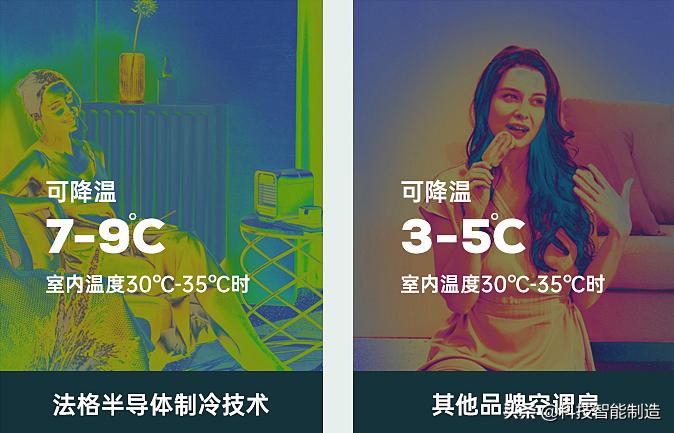 特斯拉空调冷风系统,特斯拉空调热风功能怎么开启