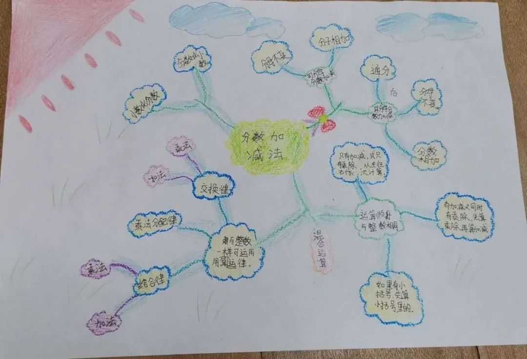 北大成都宅家学习花样多，孩子学习上了瘾，连家长都跟着玩嗨了