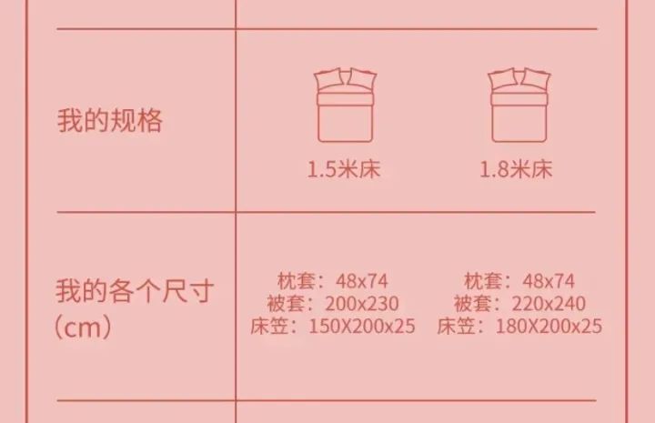 宫廷风四件套床品,床品四件套ins风裸睡