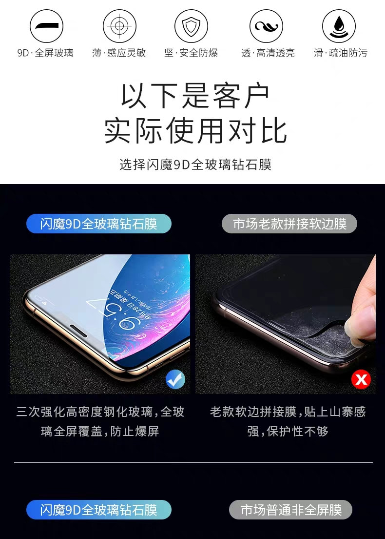 钻石钢化膜是软膜吗,你买的钻石是天然的吗