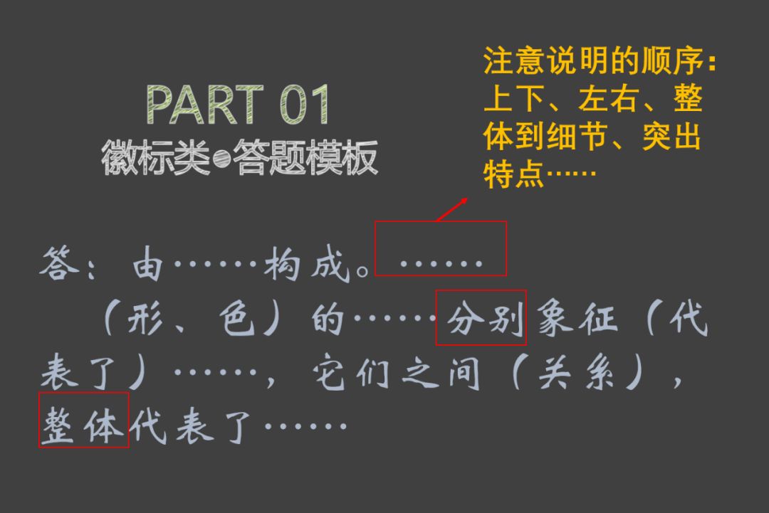 鍥炬枃杞崲涔嬫鏋跺浘,鏂板缓鍥炬枃杞崲搴忓垪