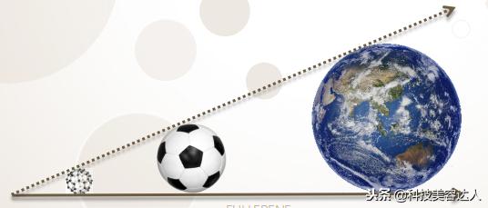 巴基球的作用,巴基球