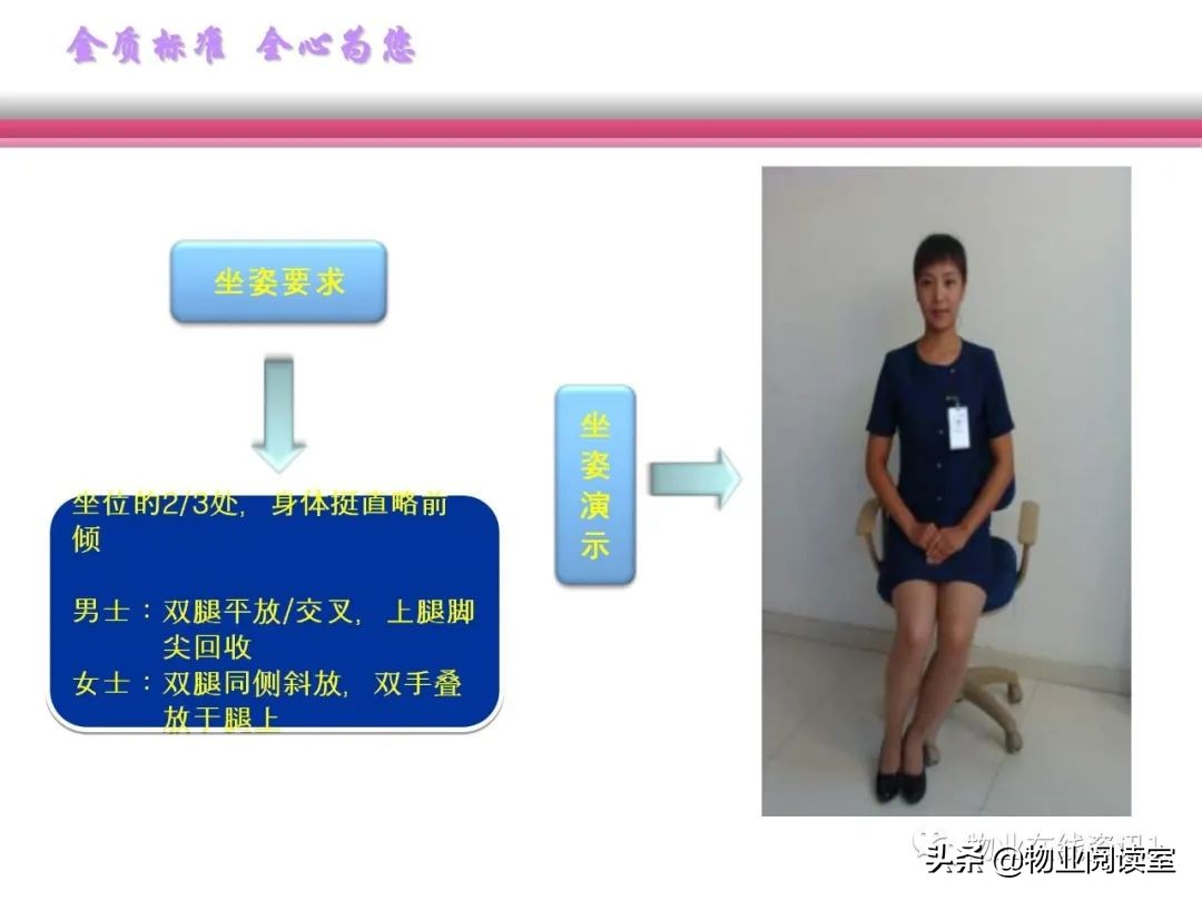 物业客服培训视频教程全集,物业客服部培训大纲范本