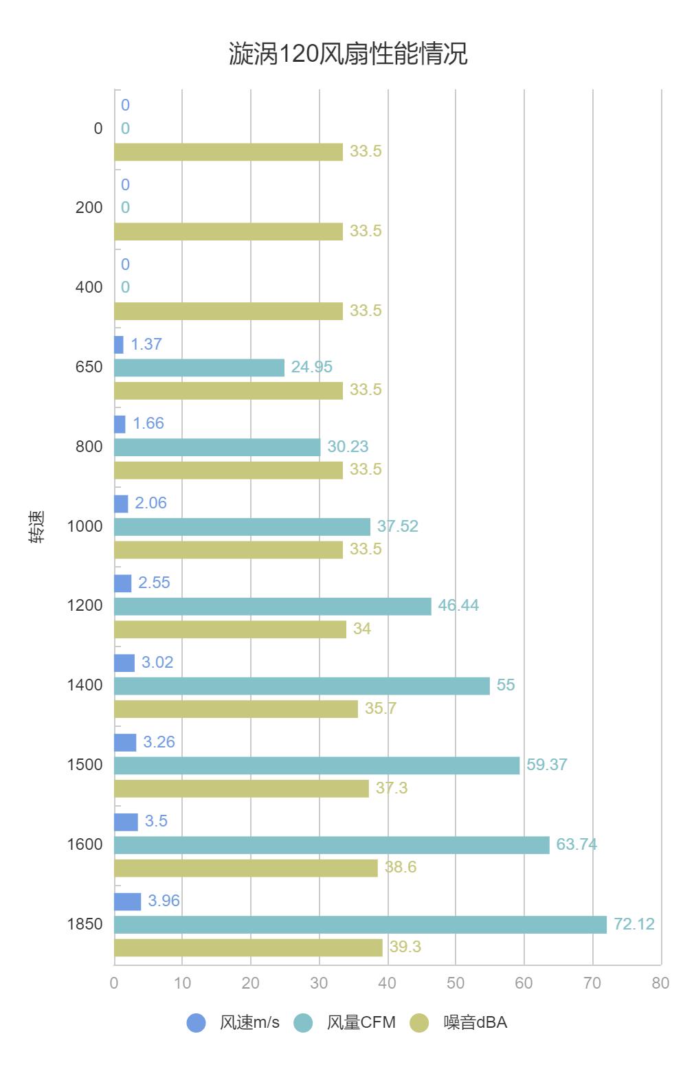 酷冷至尊冰神240压11代cpu,酷冷至尊冰神b360功耗