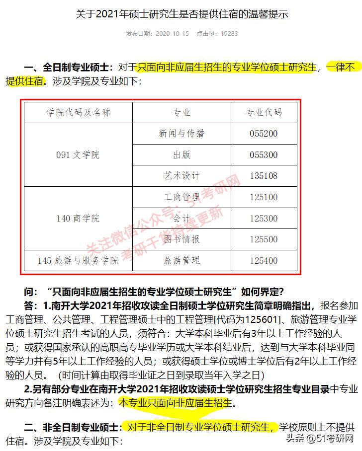 研究生宿舍要什么条件,非全日制研究生申请住宿