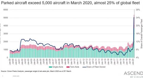 油价十八年来最低，但沙特为什么不肯多卖给中国？