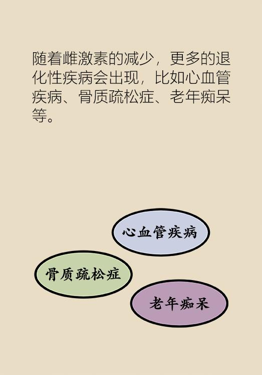 这病影响女人后半生，只有懂得面对，才能让你更加从容
