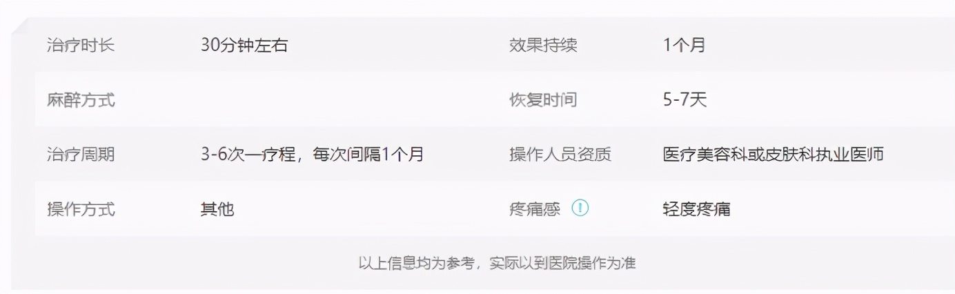 果酸换肤是什么,果酸换肤能祛疤痕的原理
