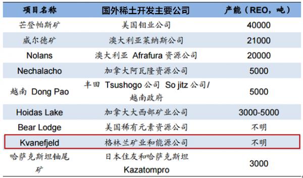 美国愿意花多少钱购买格陵兰岛,格陵兰岛多少钱