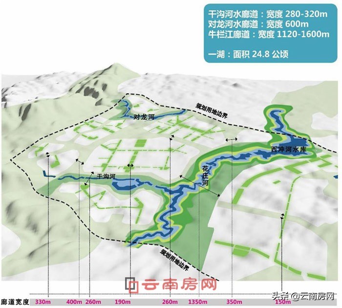 昆明北拓最新规划图,昆明空港区北拓规划
