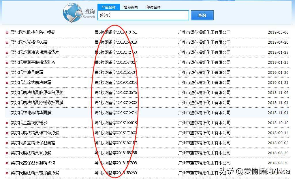 盘点那些奇葩山寨品牌,十大最坑人的山寨品牌