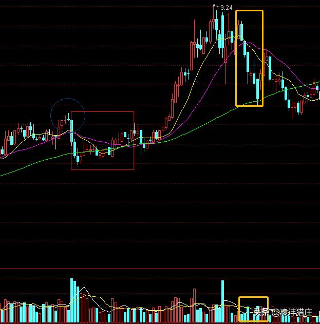 证监会处罚庄股真实案例分析,证监会处罚3宗内幕交易案例
