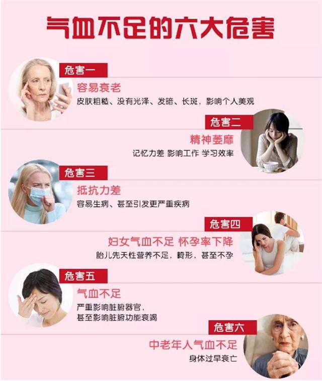 难以入睡少眠多梦发虚汗胸闷气短,经常心慌胸闷气短心悸怎么改善