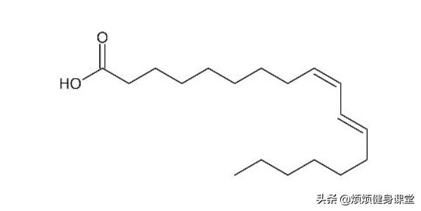 健身辅助补剂减脂有用吗,减脂用什么健身补剂