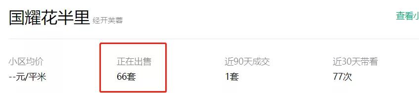 楂樻柊鍖哄浣嶆埧鎹℃紡鏈轰細,鎬т环姣旈珮鐨勫鍖烘埧鎴愪氦鍛ㄦ湡