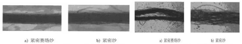纺织纤维常用的鉴别方法有,纺织纤维快速鉴别探讨