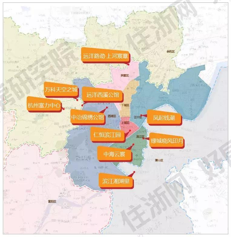 楼市复苏最好的楼盘,下半年入市的新盘有哪些