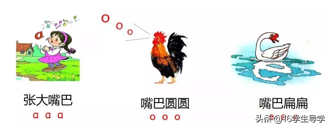 汉语拼音声母儿歌口诀幼儿初学,儿歌汉语拼音口诀小视频