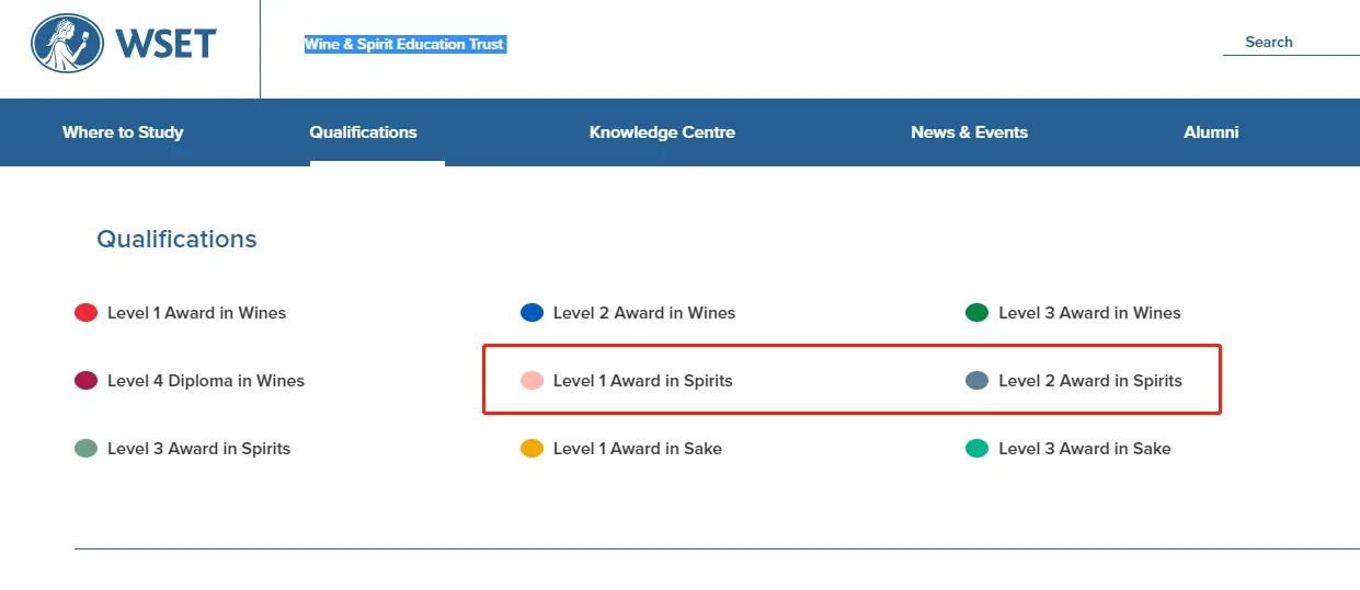 调酒师考证从哪里考,调酒考证价格