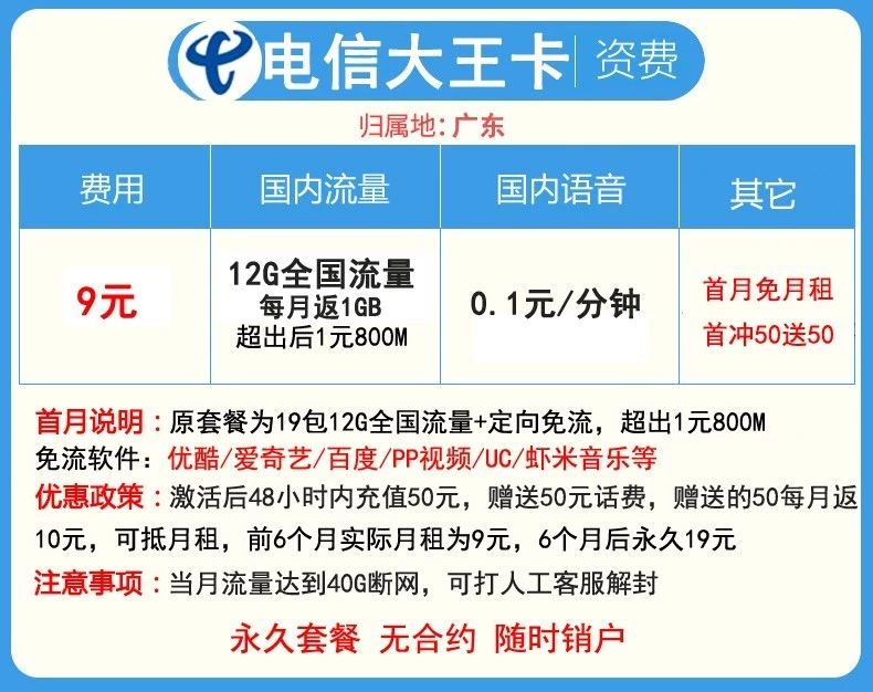19.9元月租200g流量套餐靠谱吗,39元600g流量电信
