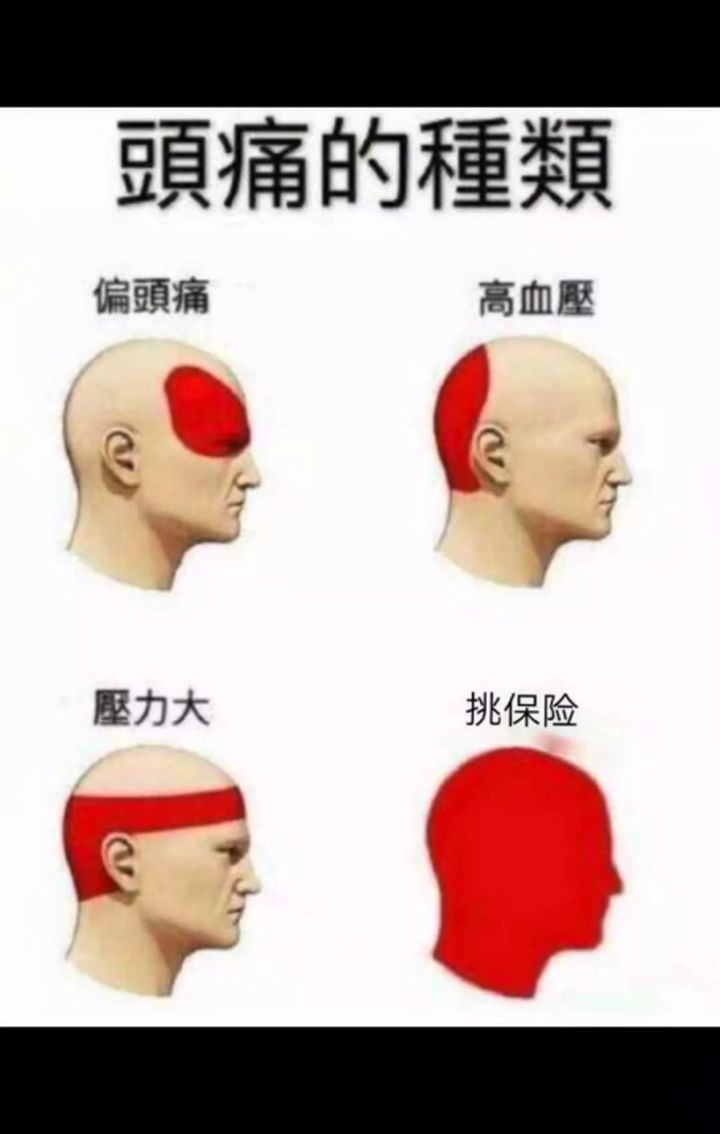 真的不要随便买保险随时会被坑,不要再乱买三种保险