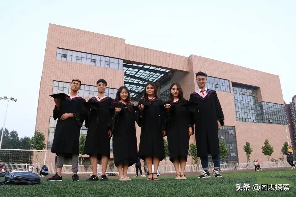 河南省高校安阳大学,河南安阳高校