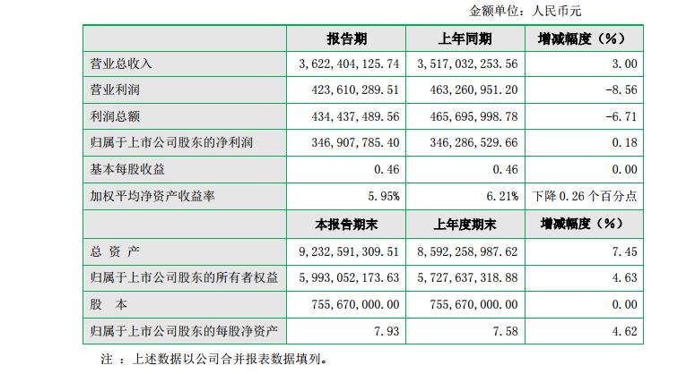 全球潮流今日关注,全球经济今日新闻