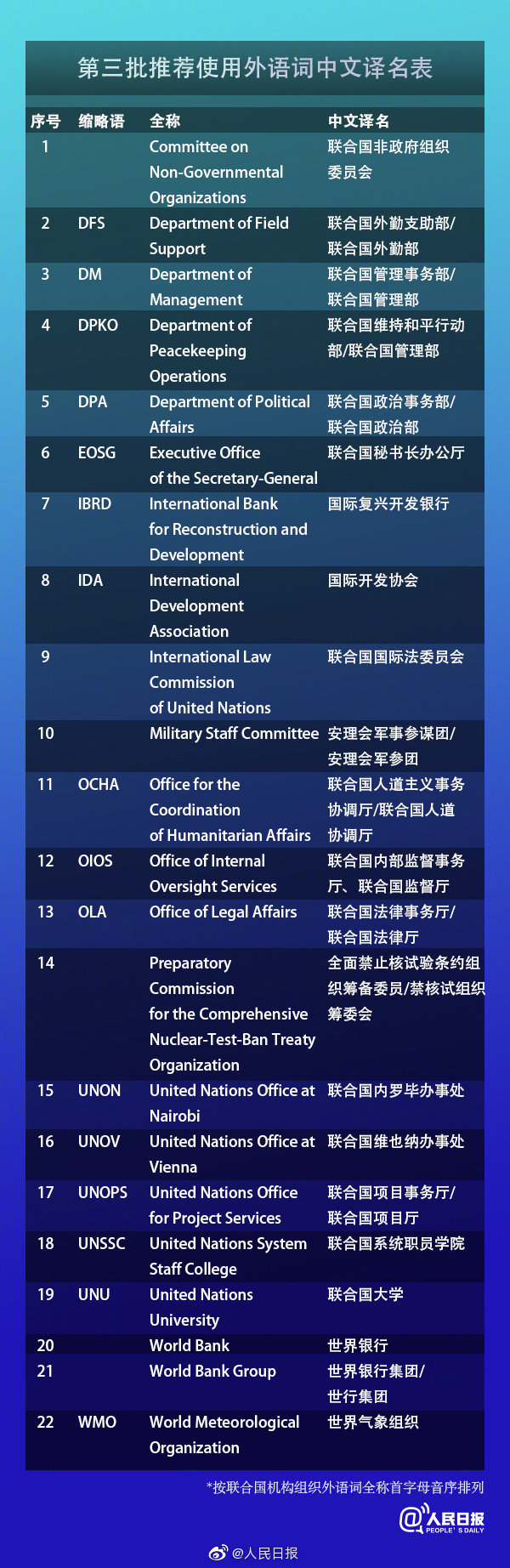 三国法考殷敏资料,三国法考殷敏老师讲解