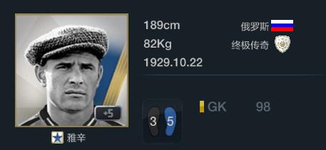 fifaonline3十佳阵容,fifaonline3最佳11人德罗巴