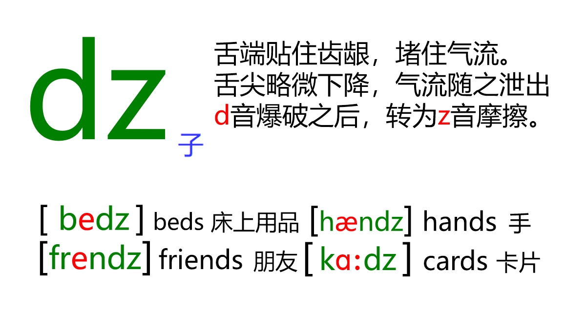 48个音标全套卡片电子版,48个音标卡片