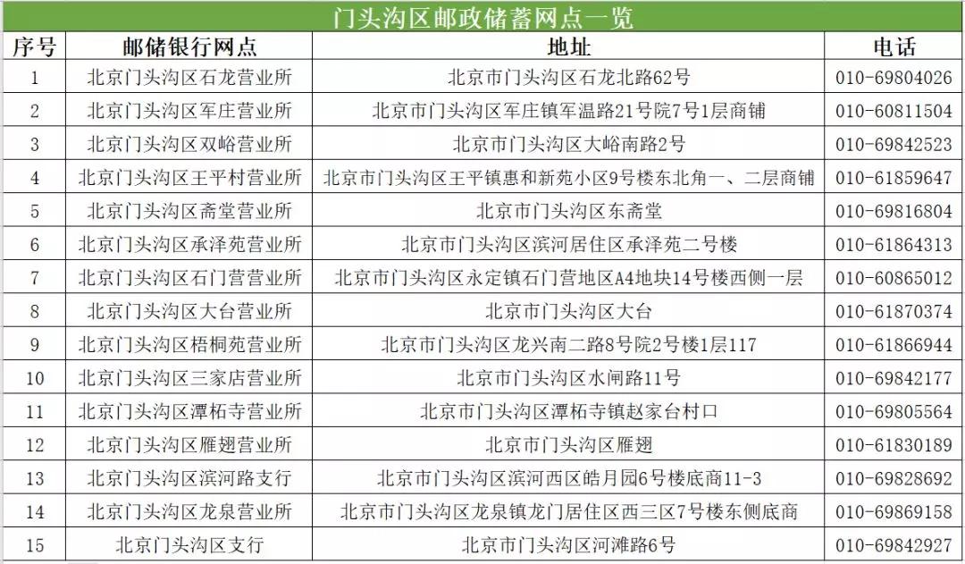 关于养老金支取温馨提示,疫情原因养老金可以家人去领吗