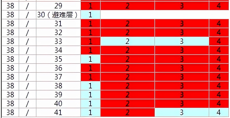 江夏卖得最好的盘,江夏哪里有旧家具卖