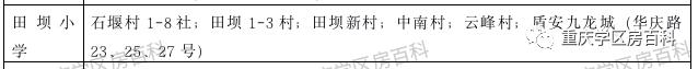 2020重庆九龙坡幼升小划片,重庆市九龙坡区幼升小招生简章