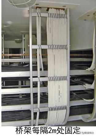 成套配电柜安装,成套配电柜控制柜基础安装视频