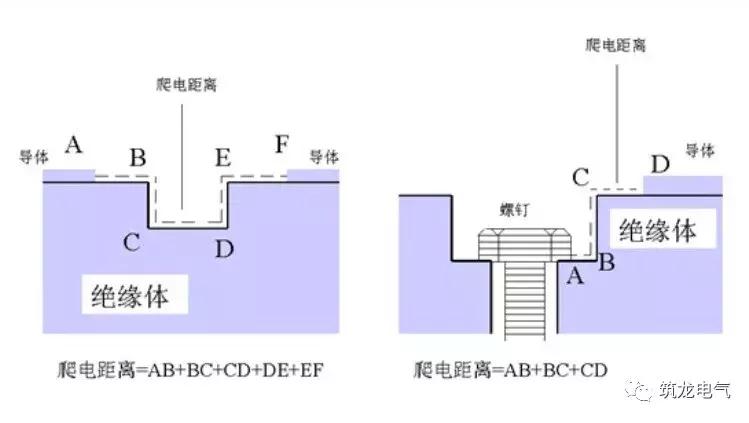 高低压配电基础知识视频,100个高低压配电基础知识