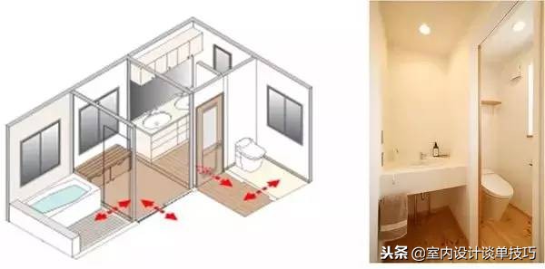 四式分离卫生间,卫生间二分离怎么设计和尺寸