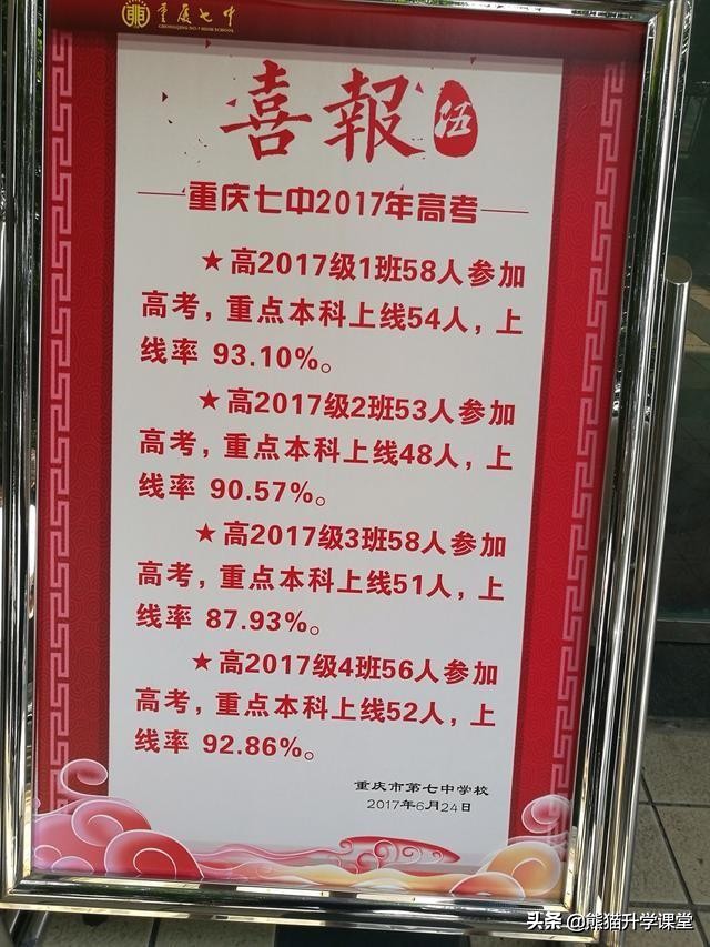 重庆三大中学简介,重庆中学校校名
